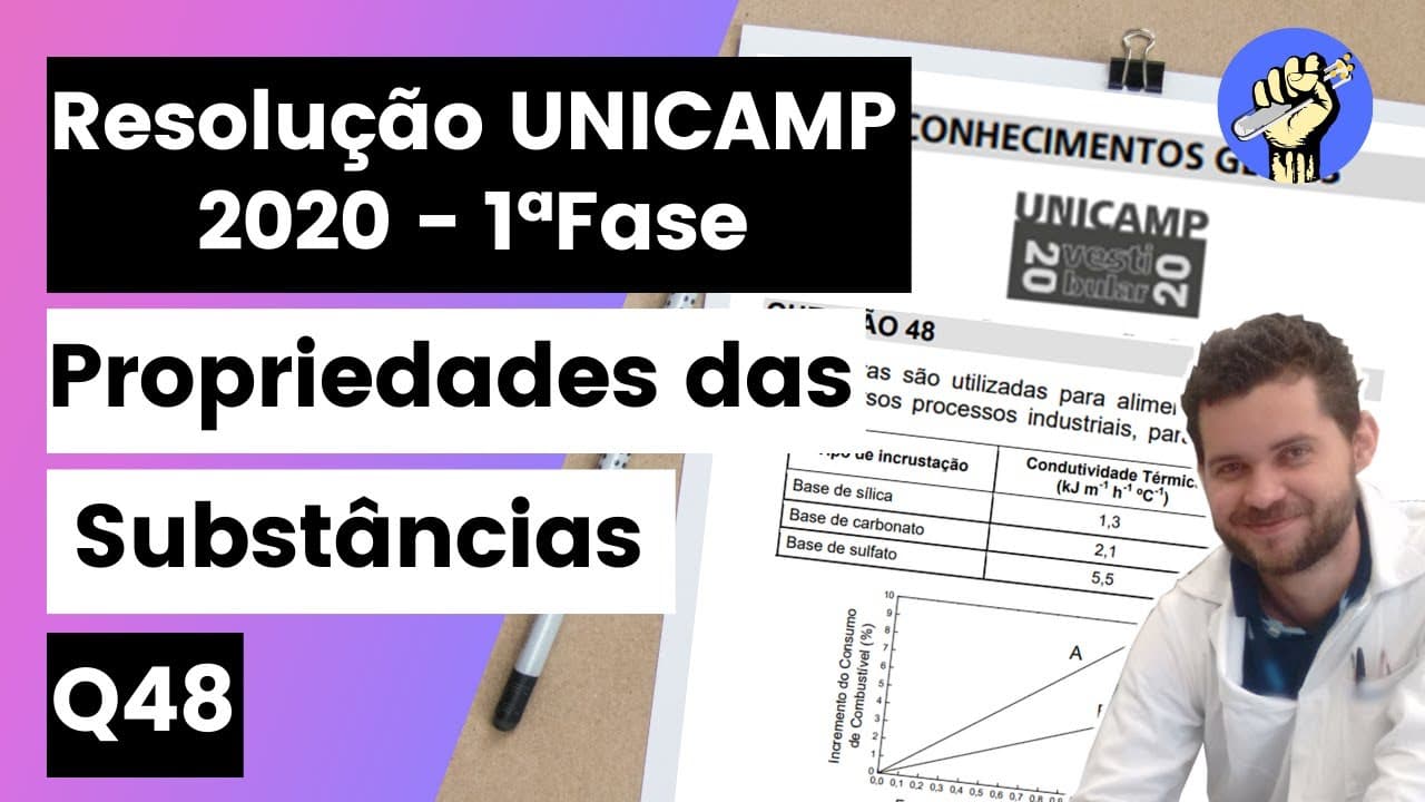 Thumbnail: ✏️UNICAMP 2020 | As caldeiras são utilizadas para alimentar máquinas nos mais diversos processos
