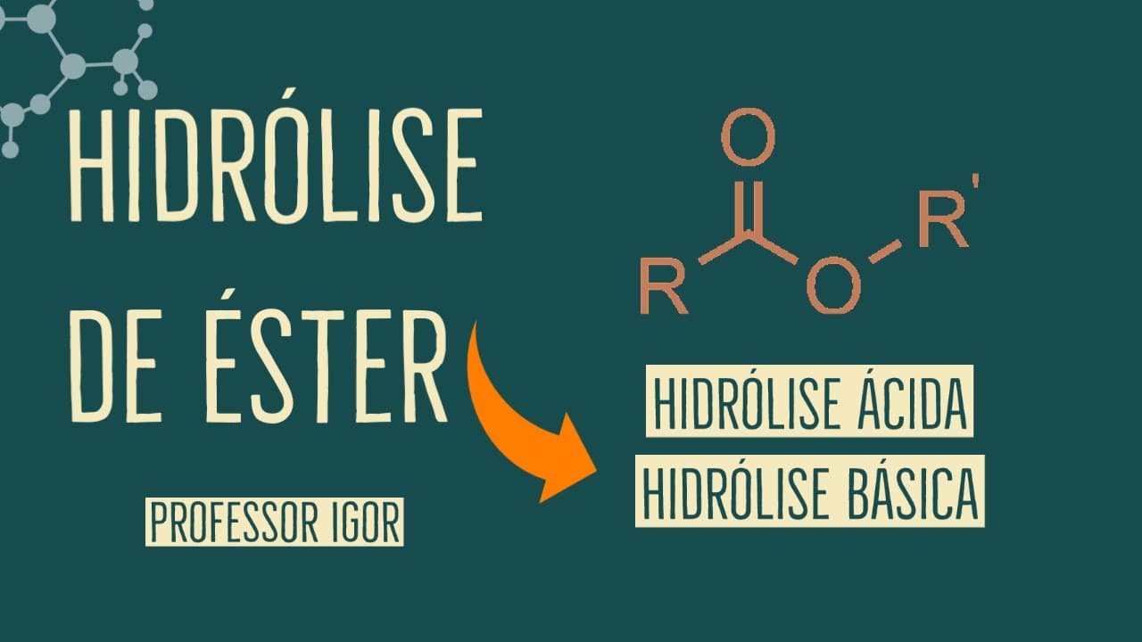 Thumbnail: Hidrólise de Éster | Hidrólise Ácida e Básica | Aula 46