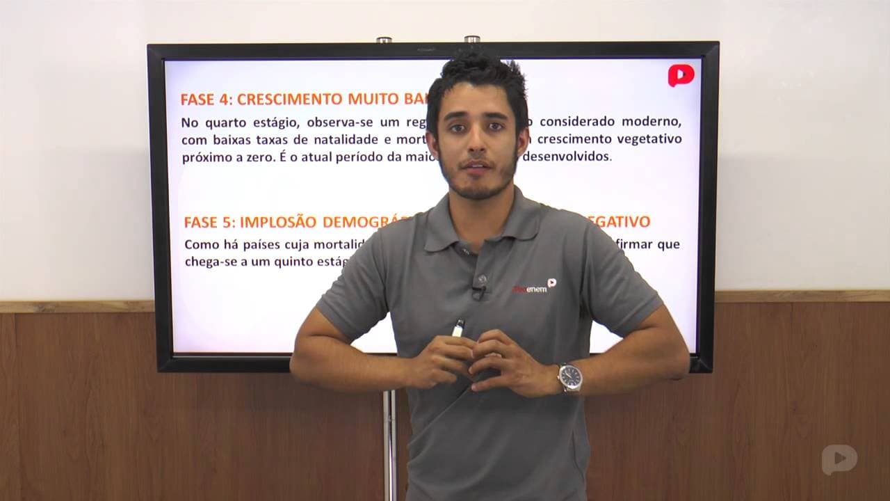 Thumbnail: Geografia - Crescimento populacional - Resumão