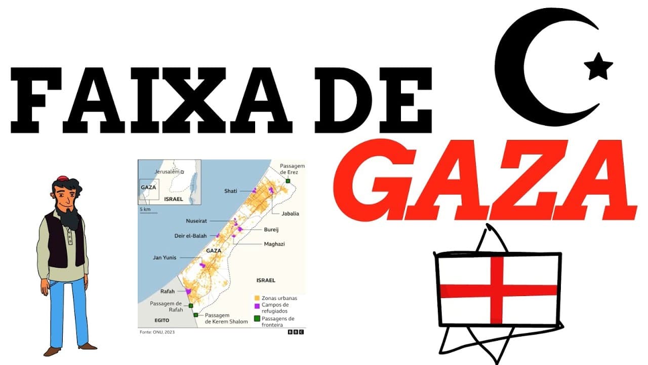 Thumbnail: FAIXA DE GAZA
