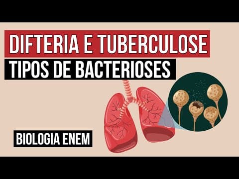 Thumbnail da aula: DIFTERIA E TUBERCULOSE: tipos de bacterioses | Biologia para o Enem | Cláudia de Souza Aguiar