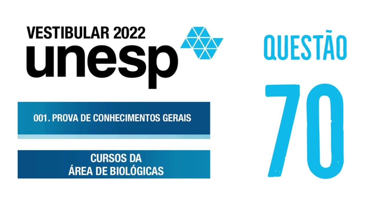 Thumbnail: Unesp 2022 | Biológicas | Questão 70