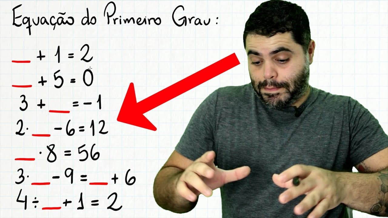 Thumbnail: ⚠️ Equação do Primeiro Grau PARA QUEM NÃO SABE NADA 🤯 Aula 01 | Feat. XP-PEN