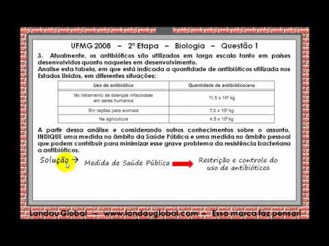 Thumbnail da aula: UFMG_2008_BIO_P2_Q1
