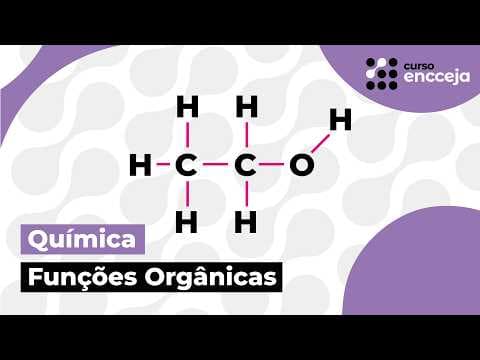 Thumbnail da aula: RESUMO DE FUNÇÕES ORGÂNICAS | Química Enem e Encceja. Professora Larissa Campos