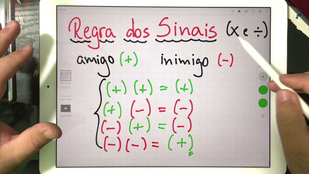 Thumbnail: ⏱ TRUQUE DA REGRA DOS SINAIS PARA MULTIPLICAÇÃO E DIVISÃO 👉 Minuto Matemática
