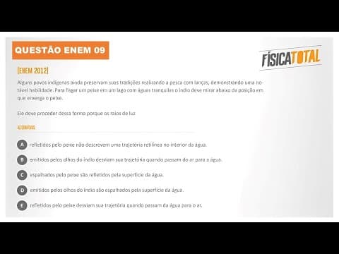 Thumbnail da aula: Lista ENEM Questão 09 Refração da Luz | Posição Aparente