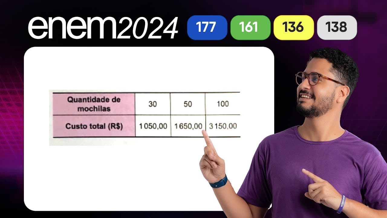 Thumbnail: Questão 177 - Caderno Azul | Sistema de Equações | MATEMÁTICA ENEM 2024