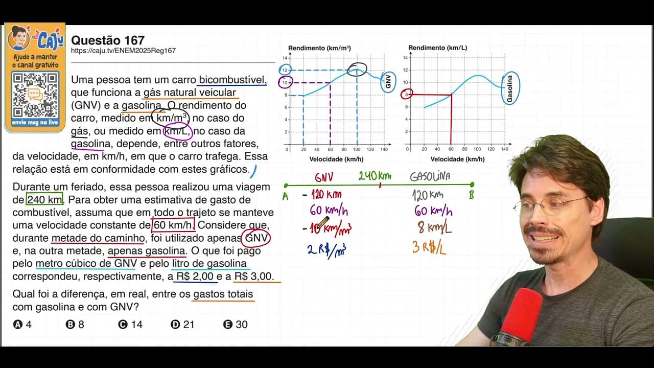 Thumbnail: [ENEM 2025] 167 📘 INTERPRETAÇÃO DE GRÁFICOS Uma pessoa tem um carro bicombustível, que funciona a