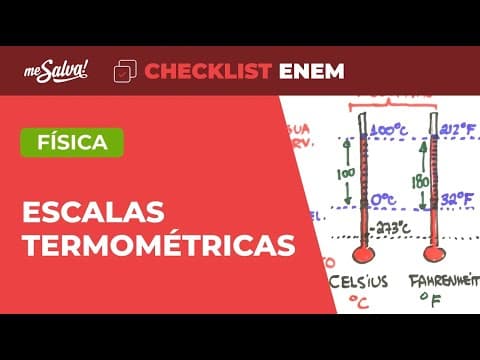 Thumbnail da aula: Física no Enem 2024: Celsius, Fahrenheit e Kelvin