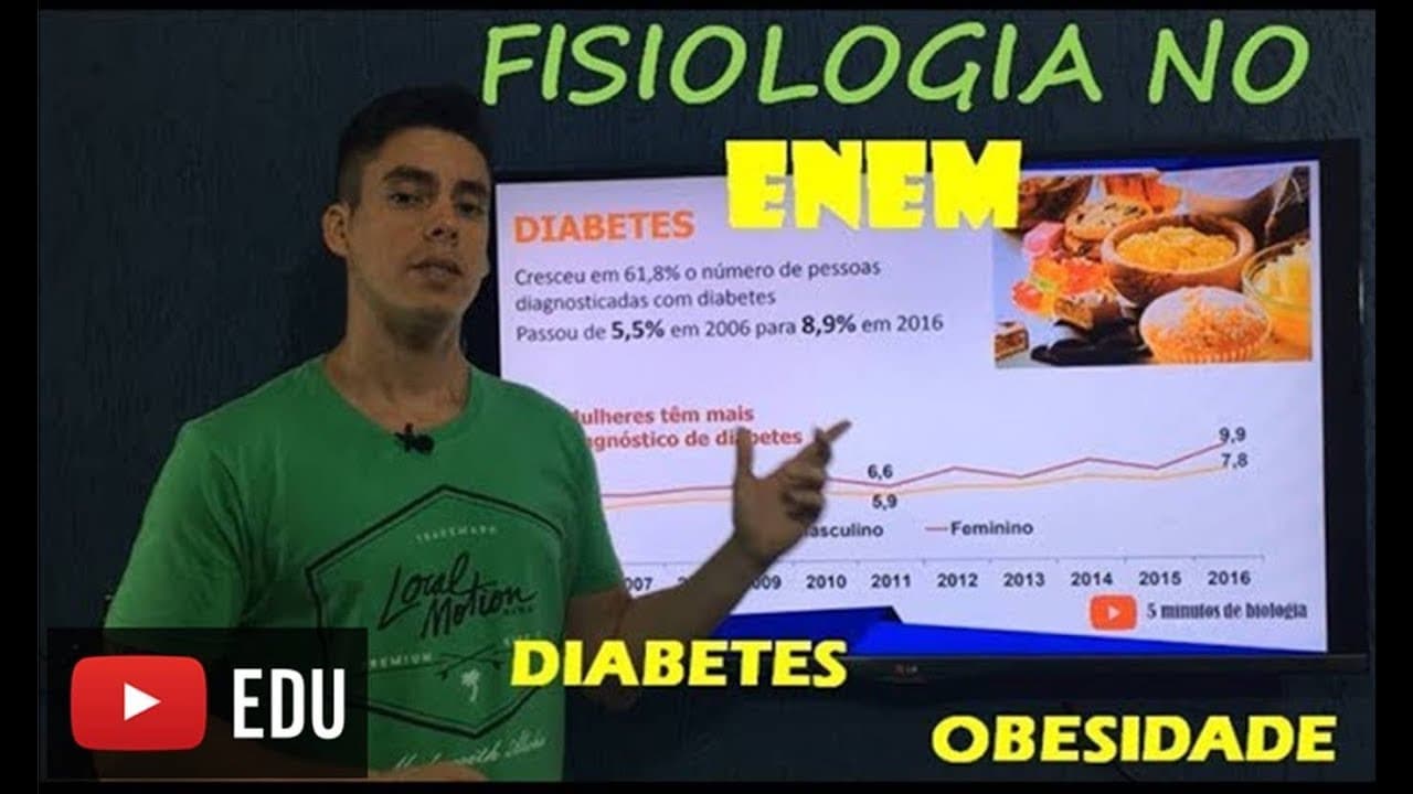Thumbnail: Fisiologia no ENEM 2017 - AULA 07
