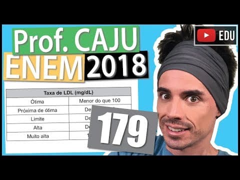 Thumbnail da aula: [ENEM 2018] 179 📓 PORCENTAGEM O colesterol total de uma pessoa é obtido pela soma da taxa do seu