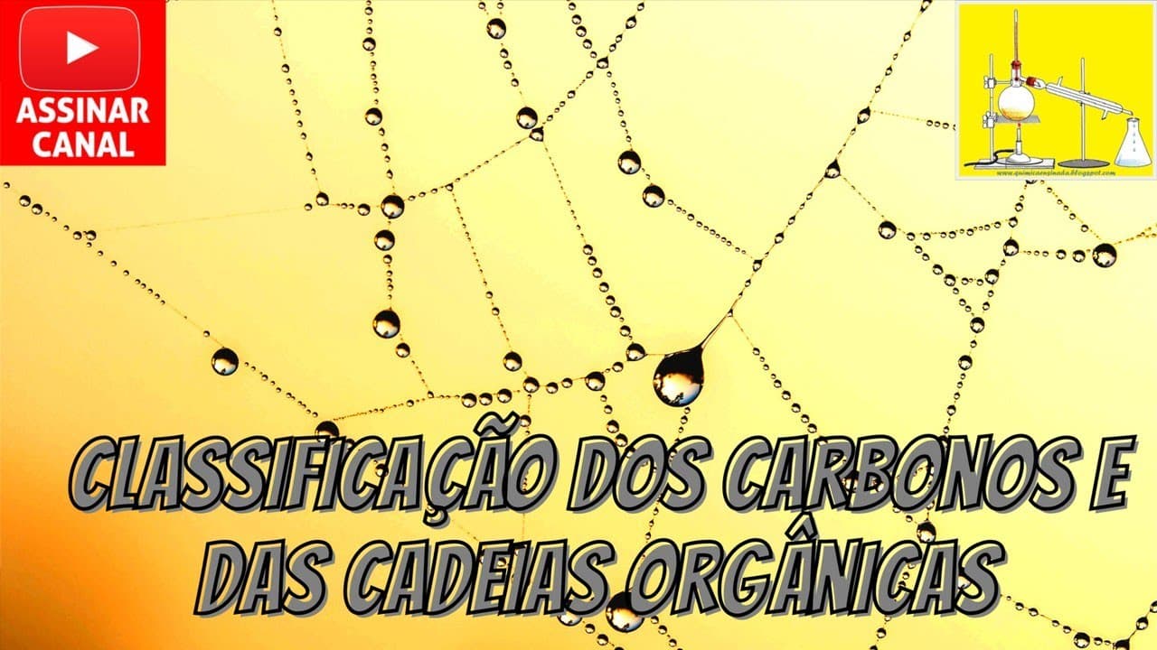 Thumbnail: Classificação dos carbonos e Classificação das Cadeias orgânicas.