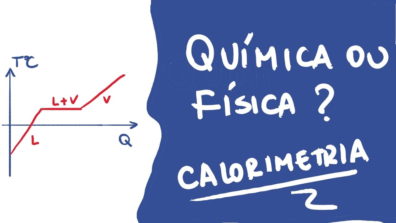 Thumbnail: FMED08 - Termologia - Exercício resolvido - Calorimetria
