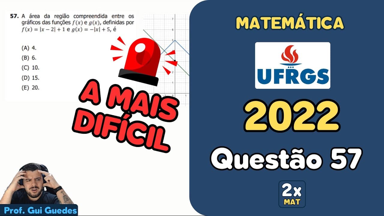 Thumbnail: Resolução Matemática UFRGS 2022 - Questão 57 | Matemática em Dobro