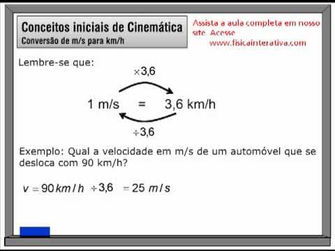Thumbnail da aula: Convertendo de m/s para km/h e vice-versa