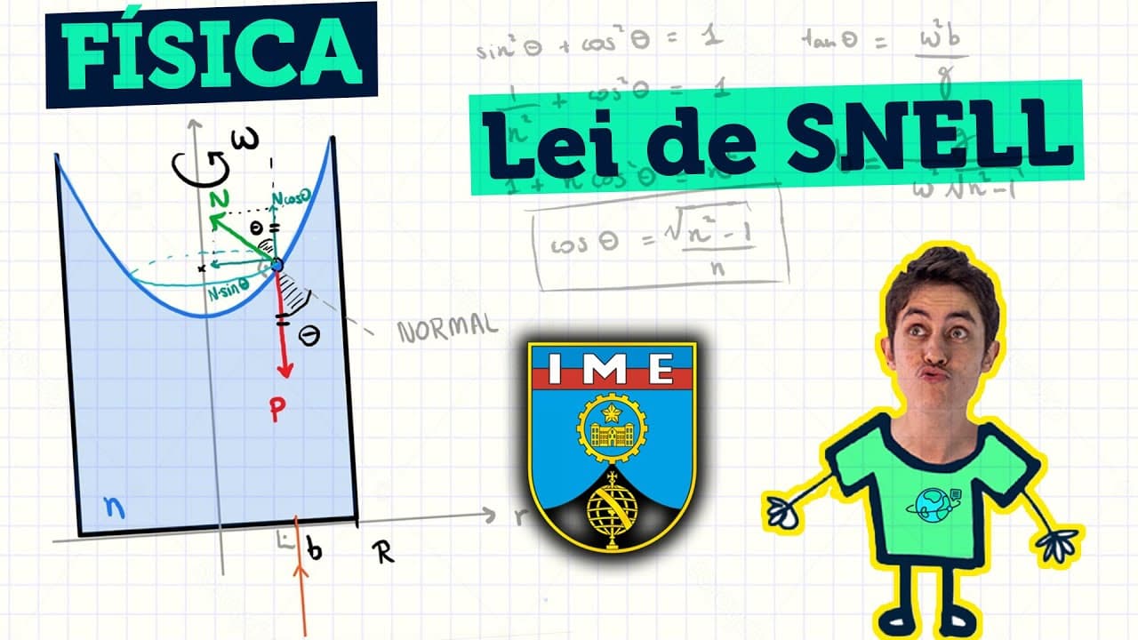 Thumbnail: A questão + LINDA do IME: Balde Girando (Física | Militares)