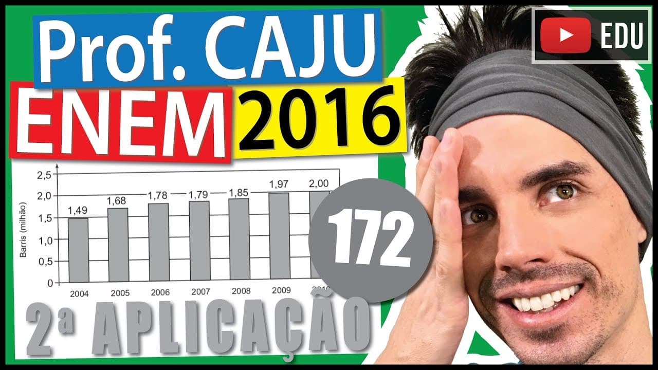 Thumbnail: [ENEM 2016 2Ap] 172 📓 MÉDIA ARITMÉTICA O gráfico mostra a média de produção diária de petróleo