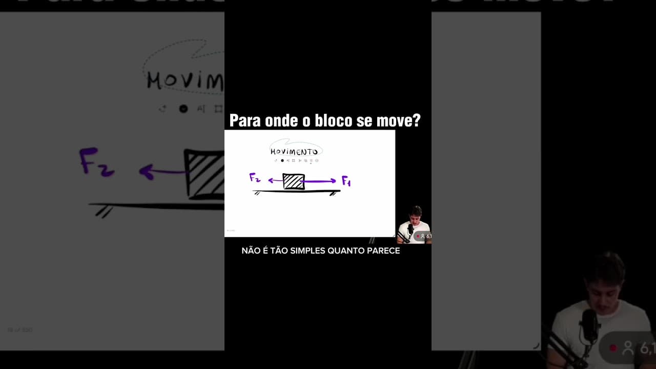 Thumbnail: Pra onde o bloco se move?