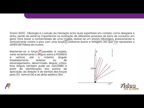 Thumbnail da aula: ENEM 2022 - ESTÁTICA | Tribologia é o estudo da interação entre duas superfícies...