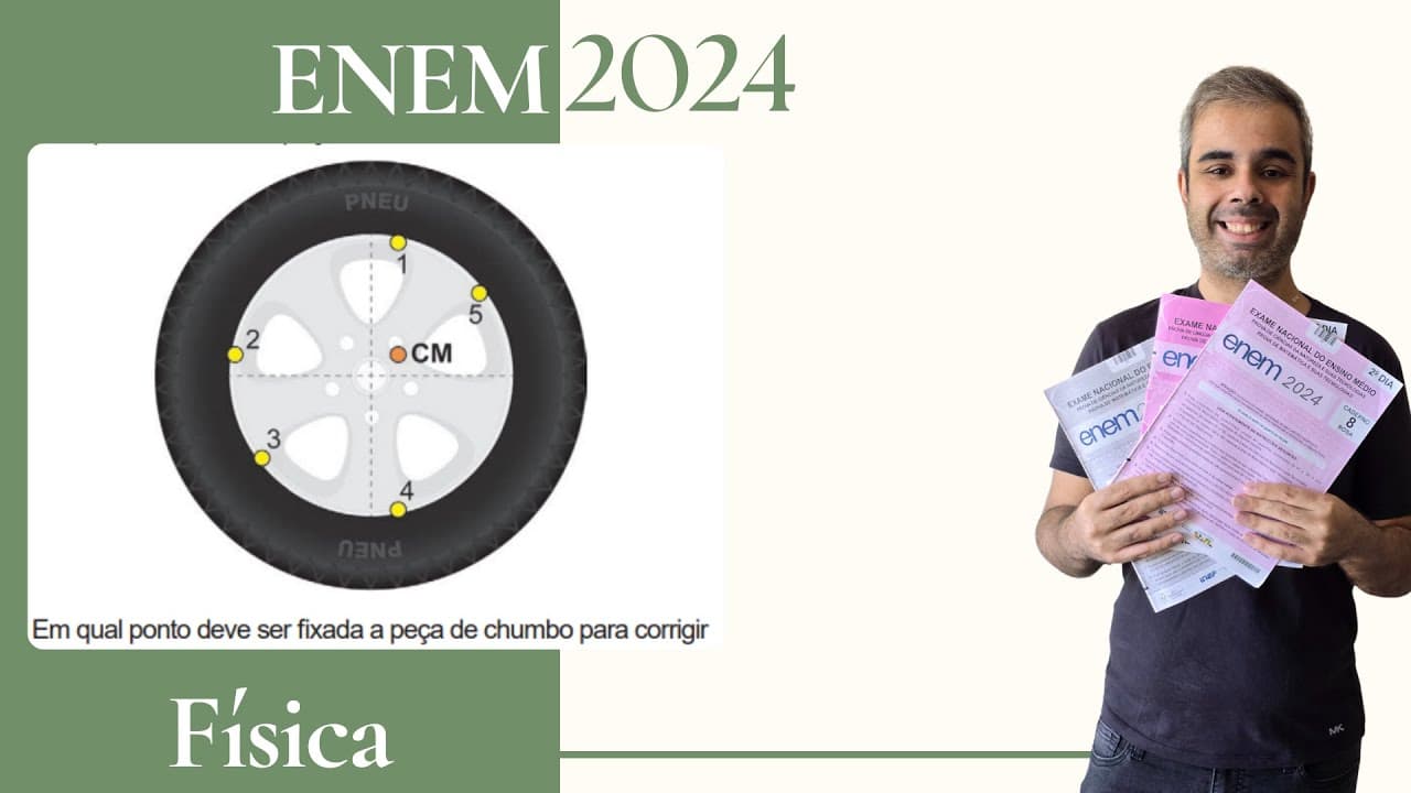 Thumbnail: ENEM 2024 - Nos automóveis é importante garantir que o centro de massa (CM) de cada conjunto roda