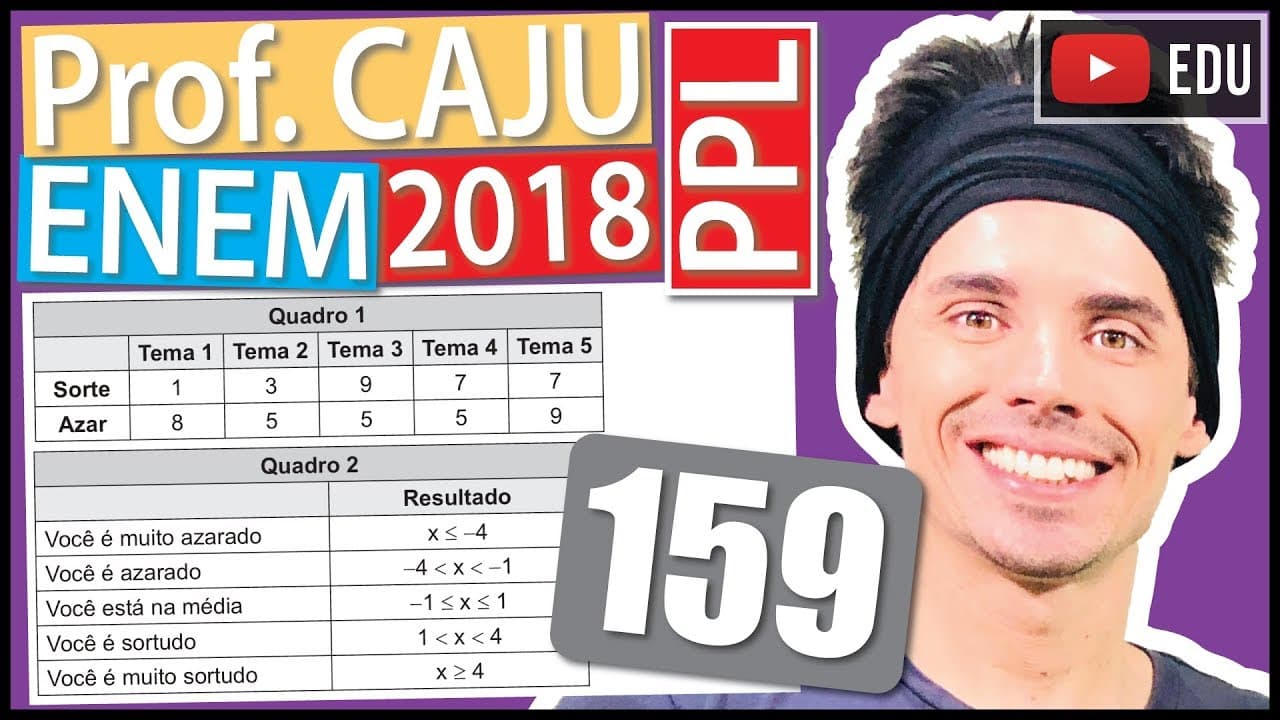 Thumbnail: [ENEM 2018 PPL] 159 📓 MÉDIA ARITMÉTICA No final de uma matéria sobre sorte e azar publicada em uma