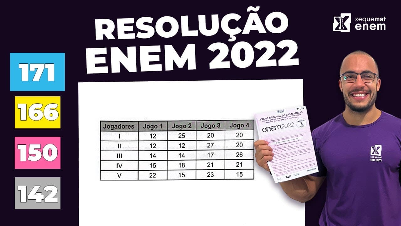 Thumbnail: 🔘Questão 171 - Caderno Azul | Média | MATEMÁTICA ENEM 2022