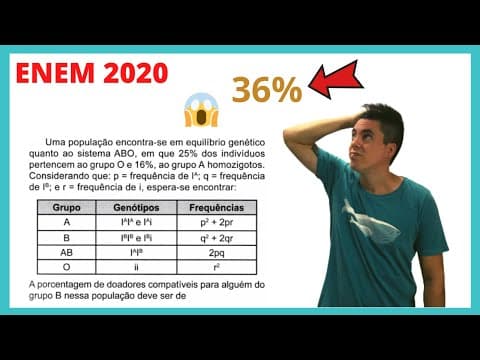 Thumbnail da aula: CORREÇÃO ENEM 2020 - BIOLOGIA