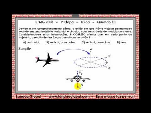 Thumbnail da aula: UFMG_2008_FIS_P1_Q10