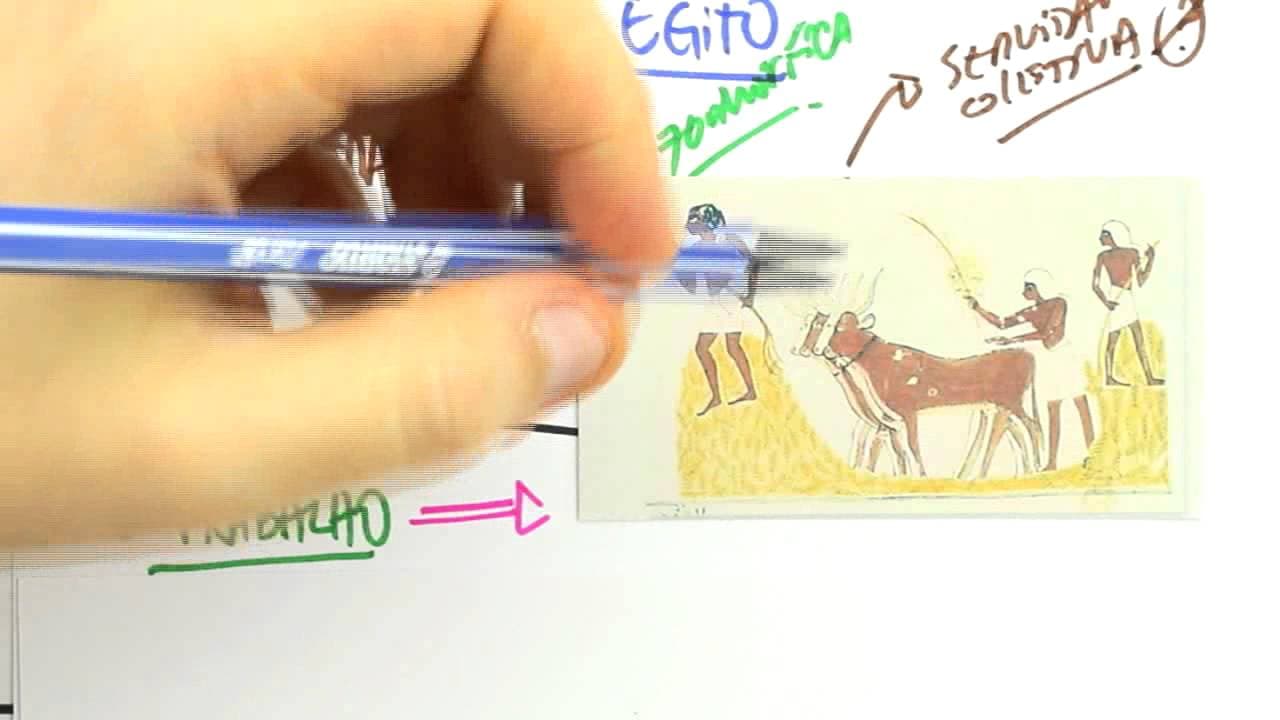 Thumbnail: Me Salva! EGT05 - História do Egito Antigo: Aspectos Culturais