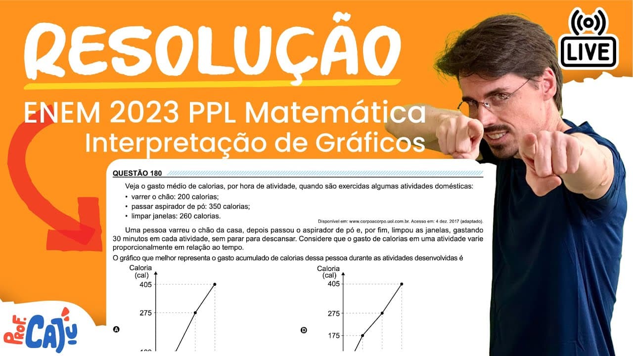 Thumbnail: [ENEM 2023 PPL] 180 📘 INTERPRETAÇÃO DE GRÁFICOS Veja o gasto médio de calorias, por hora de