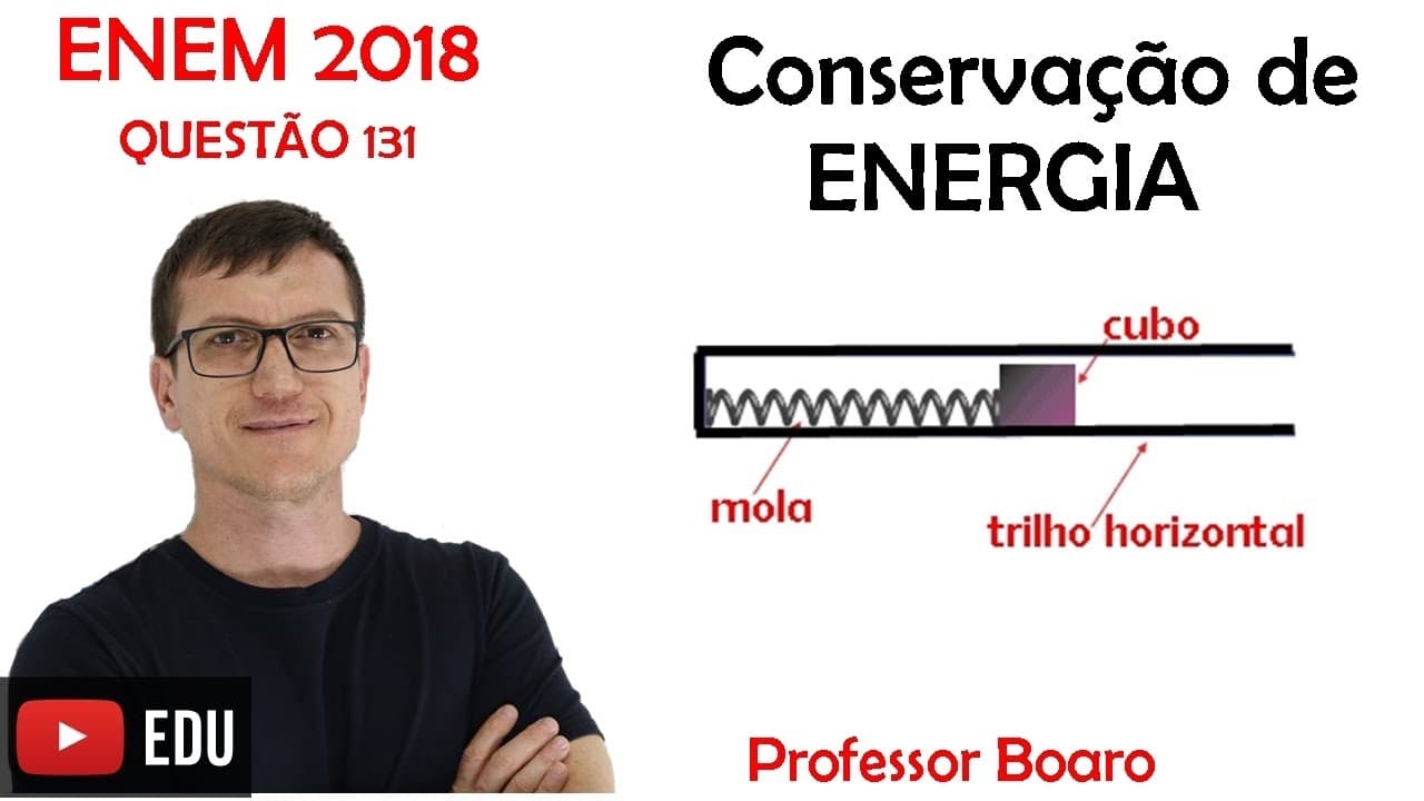 Thumbnail: CONSERVAÇÃO DE ENERGIA MECÂNICA - ENEM 2018 FÍSICA MECÂNICA - QUESTÃO 131 Prova Azul