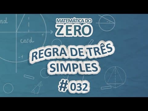 Thumbnail da aula: Matemática do Zero | Regra de Três Simples - Brasil Escola