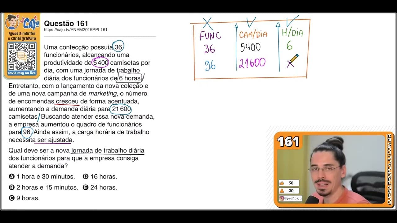 Thumbnail: [ENEM 2015 PPL] 161 📘 --- Uma confecção possuía 36 funcionários, alcançando uma produtividade de