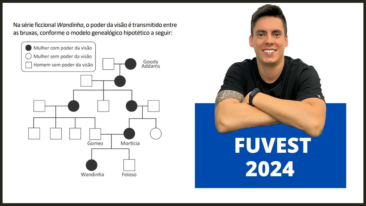 Thumbnail: BIOLOGIA FUVEST 2024! "Na série ficcional Wandinha, o poder da visão..."