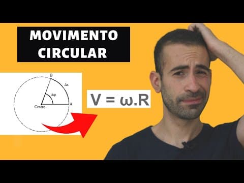 Thumbnail da aula: MOVIMENTO CIRCULAR UNIFORME - PASSO A PASSO - [CINEMÁTICA DO ZERO]