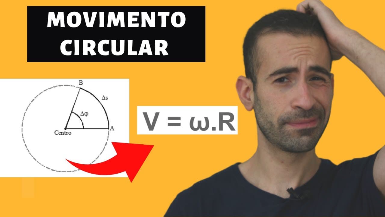 Thumbnail: MOVIMENTO CIRCULAR UNIFORME - PASSO A PASSO - [CINEMÁTICA DO ZERO]
