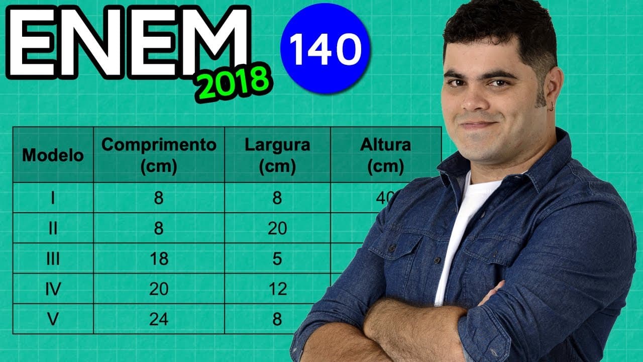 Thumbnail: 🔥 ENEM 2018 Matemática 140 👉🏻 Geometria Espacial, Cilindro e Cálculo de Divisão Simples