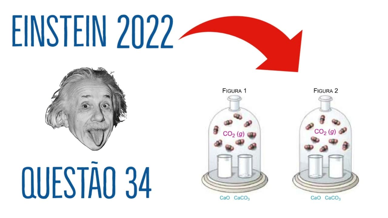 Thumbnail: EINSTEIN 2022 | QUESTÃO 34