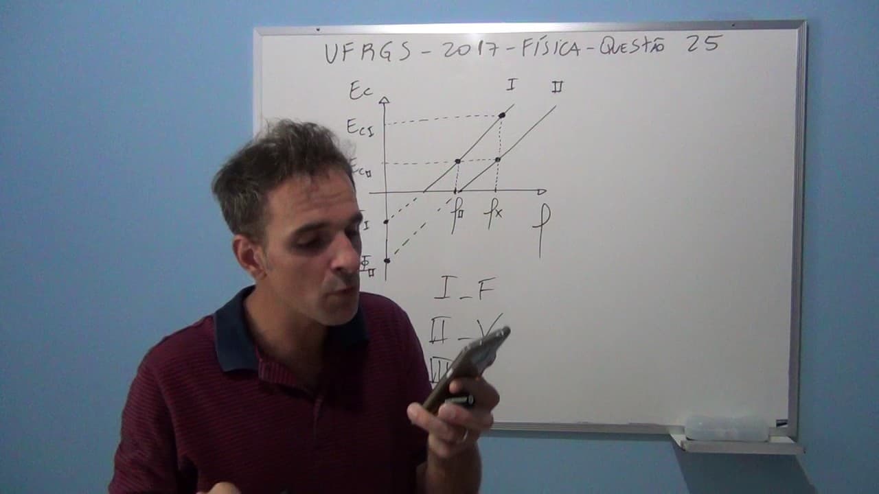 Thumbnail: UFRGS 2017 Física Questão 25