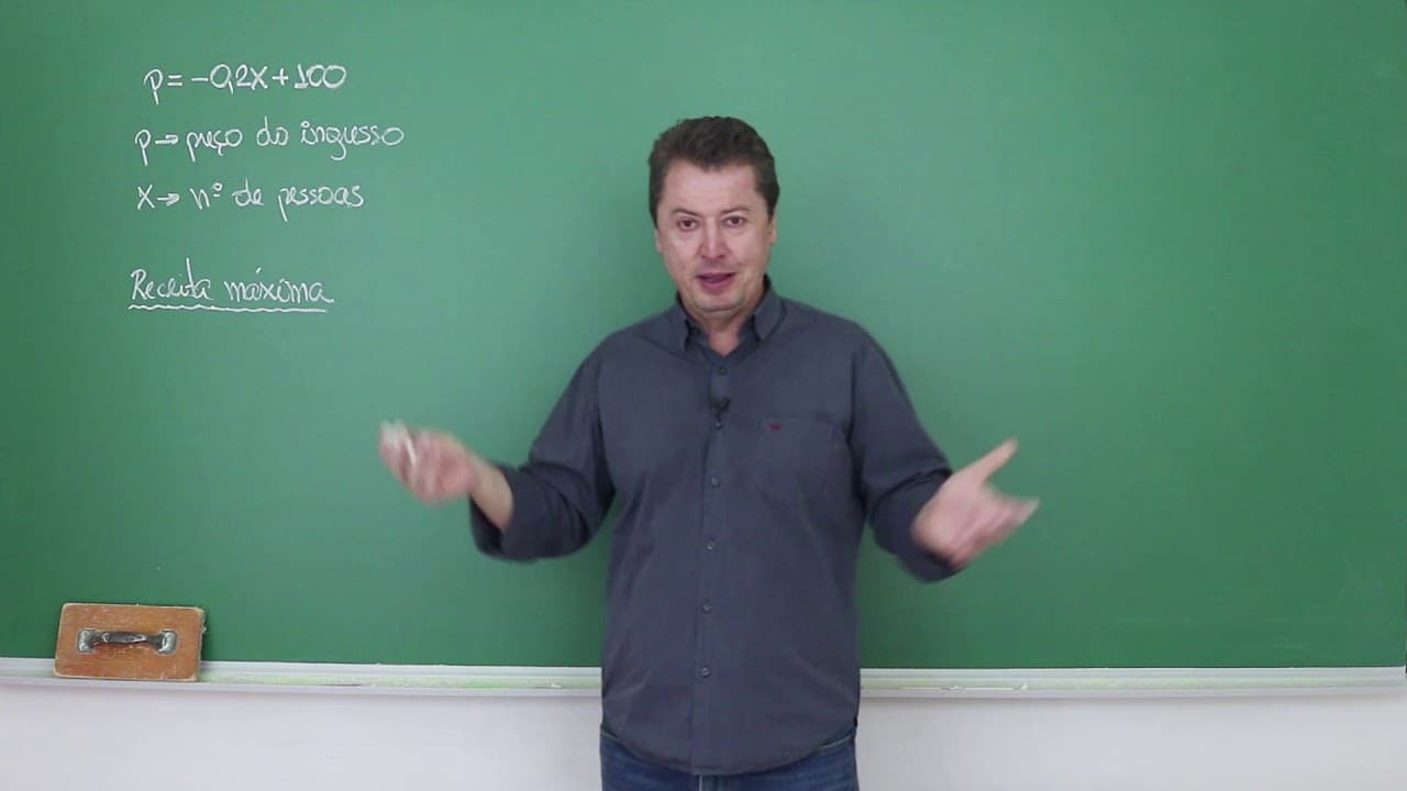 Thumbnail: MÁXIMO E MÍNIMO DE UMA FUNÇÃO - ENEM 2020