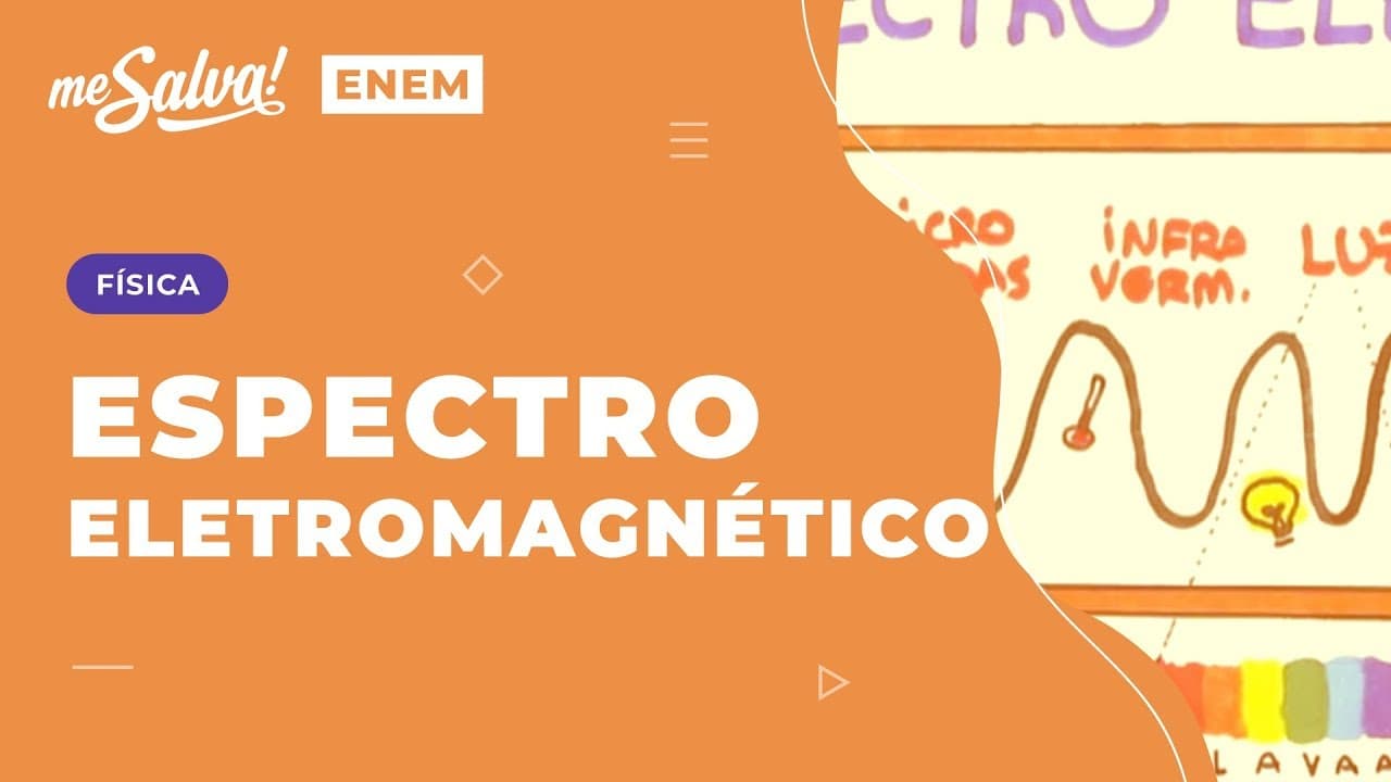 Thumbnail: Espectro Eletromagnético Aula 05 OND05