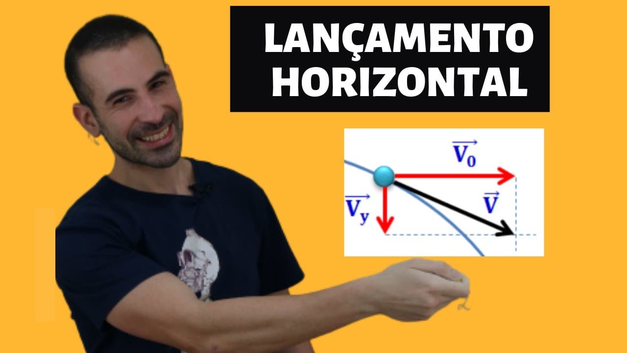 Thumbnail: LANÇAMENTO HORIZONTAL - TEORIA E EXERCÍCIOS