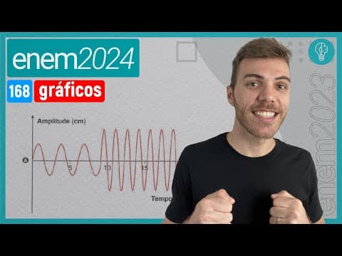 Thumbnail da aula: Projetistas de uma fábrica de amortecedores realizaram uma série de experimento - GRÁFICOS SENOIDAIS