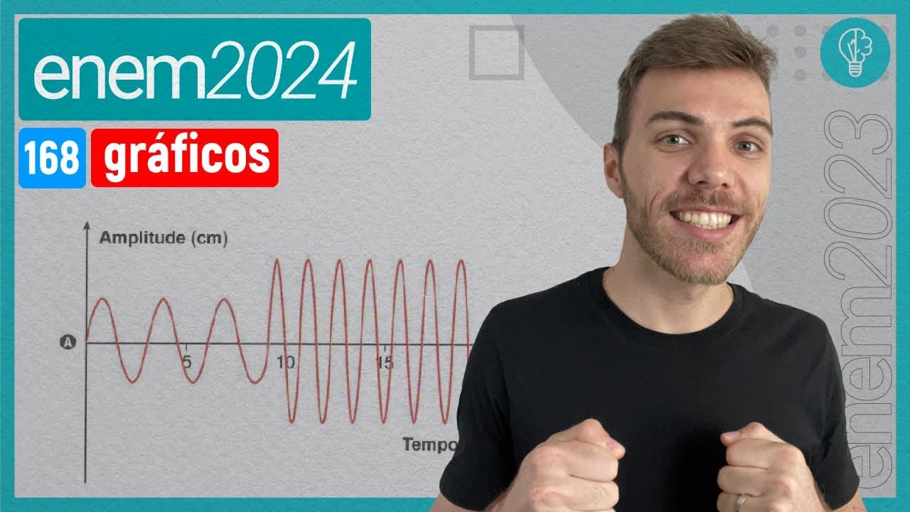 Thumbnail: Projetistas de uma fábrica de amortecedores realizaram uma série de experimento - GRÁFICOS SENOIDAIS