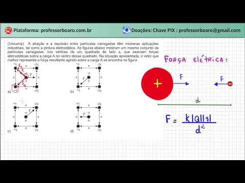 Thumbnail da aula: FORÇA ELÉTRICA e CAMPO ELÉTRICO | FUVEST - UNICAMP - UNESP | Professor Boaro