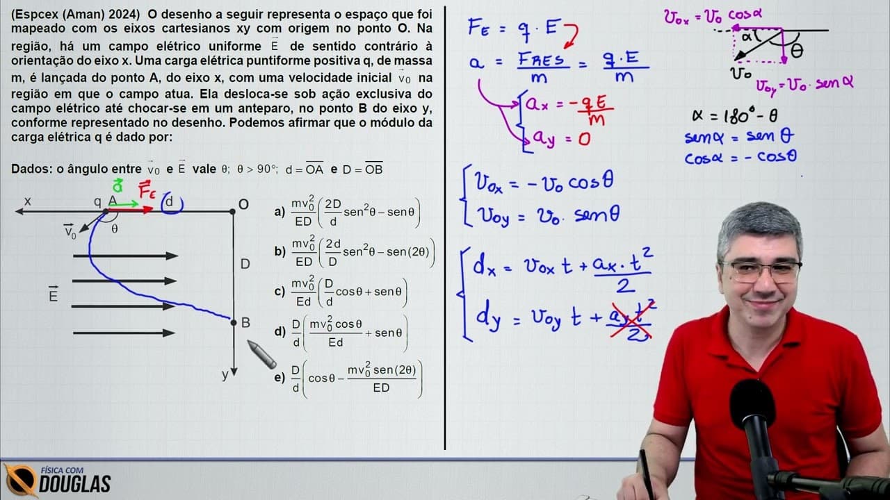 Thumbnail: (Espcex (Aman) 2024) O desenho a seguir representa o espaço que foi mapeado com os eixos cartesiano