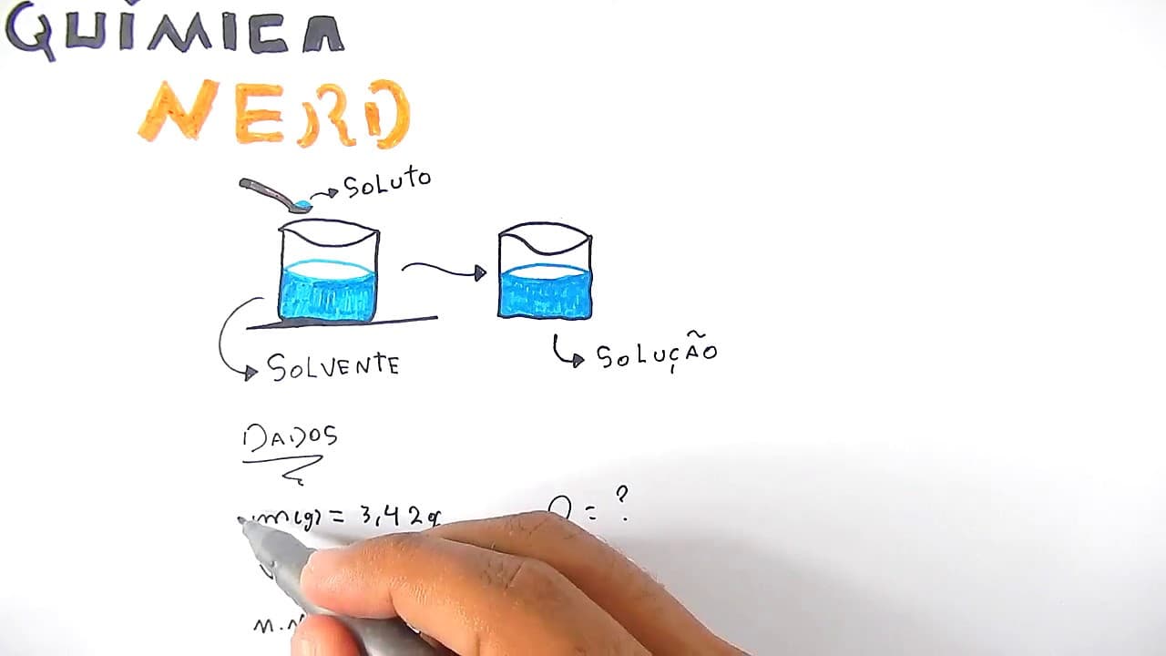 Thumbnail: REVISÃO ENEM | RESOLUÇÃO DE QUESTÃO | CONCENTRAÇÃO MOLAR | ENEM 2010
