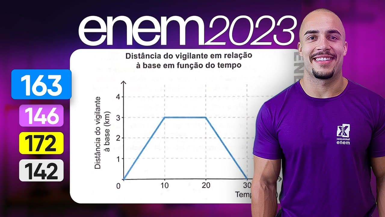 Thumbnail: Questão 163 - Caderno Azul | Geometria Plana | MATEMÁTICA ENEM 2023