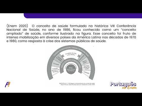 Thumbnail da aula: ENEM 2020 - ESTUDOS DO TEXTO | O conceito de saúde formulado na histórica VIII Conferência Naci...